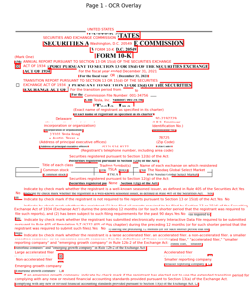 OCR Bounding Overlay